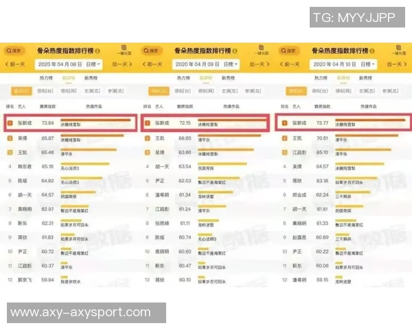 快船队近九场比赛仅获一胜老将与薪资双重压力下的困境