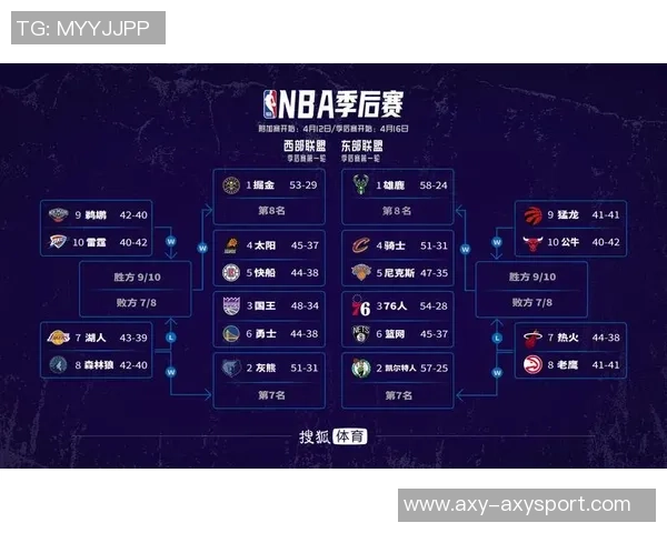 勇士接下来对阵雷霆76人骑士公牛森林狼开拓者能赢几场分析 勇士接下来对阵雷霆76人骑士公牛森林狼开拓者能赢几场分析