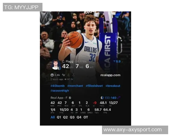 最年轻半场20分以上得分榜单揭晓弗拉格三次上榜詹姆斯紧随其后