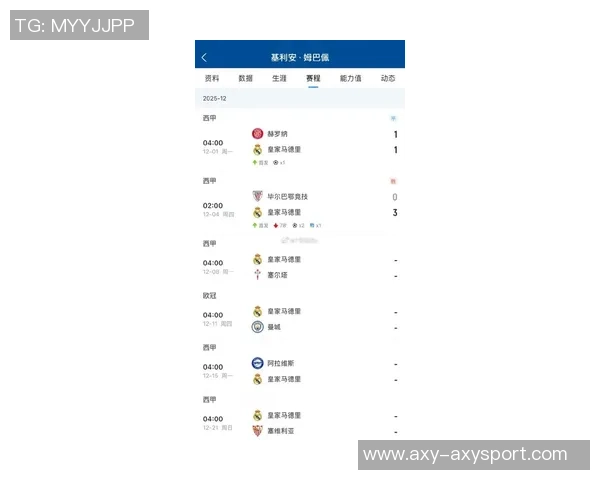近三年五大联赛禁区外进球统计姆巴佩领衔福登凯恩紧随其后 近三年五大联赛禁区外进球统计姆巴佩领衔福登凯恩紧随其后